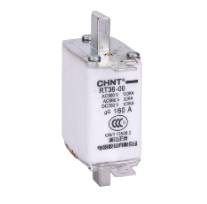 Продукция Chint