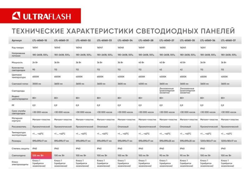 https://rs24.ru/ctlg/edi/2430/160/16041/16041_3.jpeg