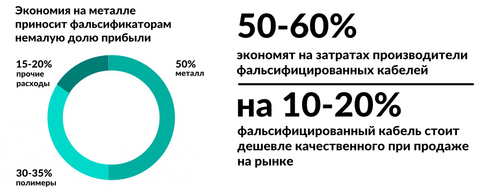 статистика по недоброжелательным поставщикам статистика по недоброжелательным поставщикам