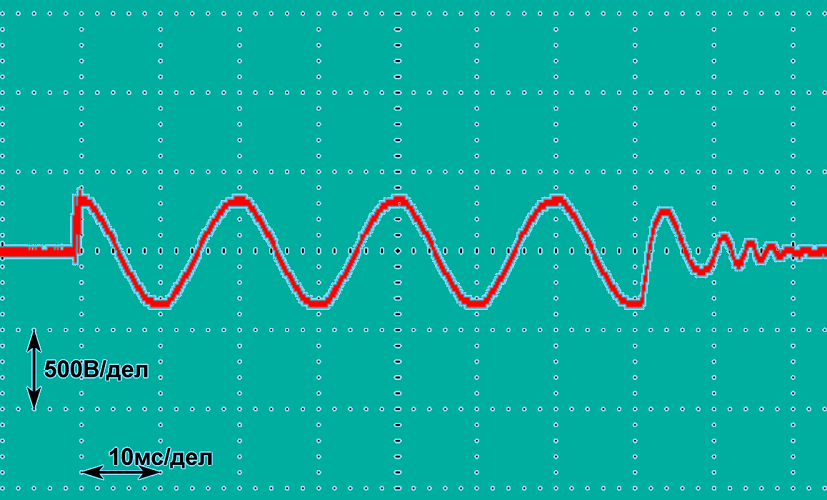 Осциллограмма с применением снаббера