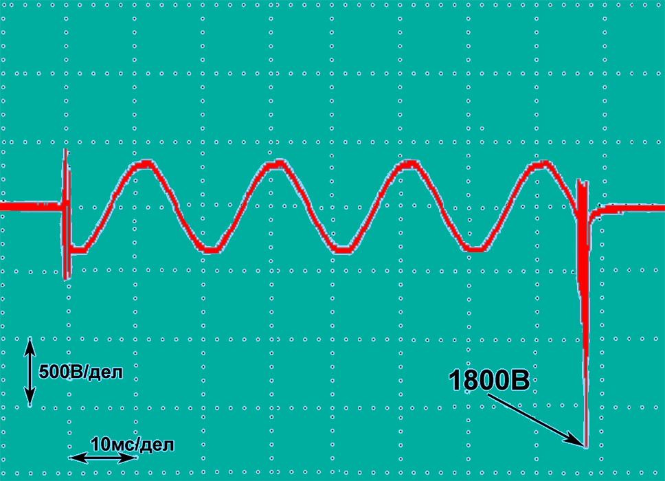 Осциллограмма без применения снаббера