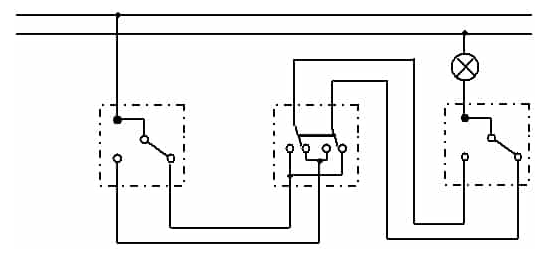 перекрестный ереключатель
