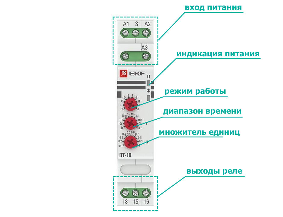 настройка реле времени настройка реле времени