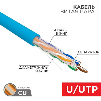 Кабель витая пара U/UTP кат.6 4х2х23AWG solid CU PVC син. 305м (м) Rexant 01-0047