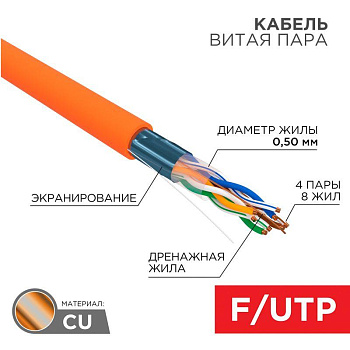 Кабель FTP 4х2х24AWG CAT5e 305м нг(А)-HF (м) Rexant 01-0150