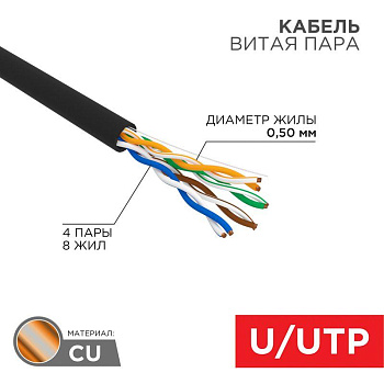 Кабель витая пара U/UTP кат.5e 4х2х24AWG solid CU PE OUTDOOR черн. 305м (м) Rexant 01-0045