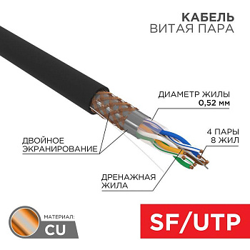 Кабель витая пара SF/UTP 4х2х0.51 кат.5E медь наружн. прокл. черн. (м) Rexant 01-0344