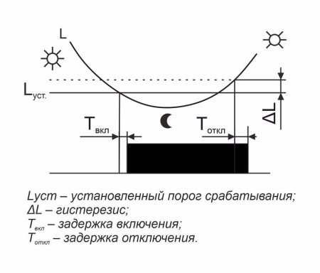 https://rs24.ru/ctlg_rsz/evroavtomatika/321671_3.jpg